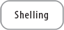 Process shelling